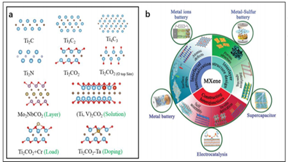 c2cd4d84a1e7808a7d40cc2a63aca97a.png 图片1_副本.png