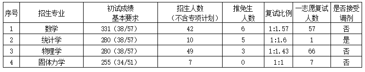 d758e342136c92795d1992dba757b849.png 1.PNG